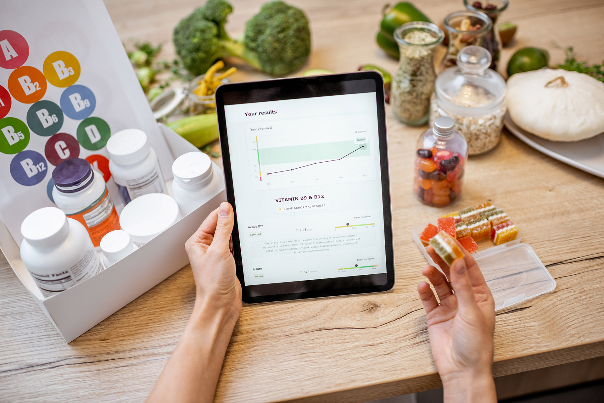 Nutritional Therapies Sutherland House